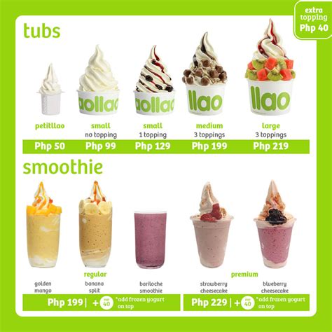 llaollao franchise fee|Llaollao Philippines .